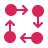 Pad Placement